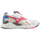 Mizuno Mondo Control